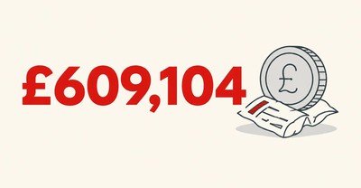 QuinnBet Fined £609,104 Over AML and Safer-Gambling Failures