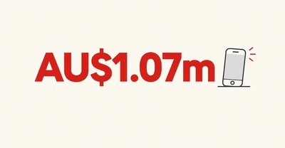 Dabble Pays AU$1.07 Million Over BetStop Self-Exclusion Breaches