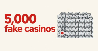 Gamecheck Launches Brazil Exposé on 5,000 Fake Casinos