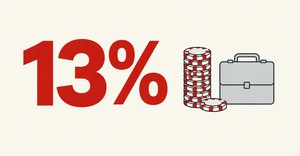 Illinois Survey Flags High Problem-Gambling Screens Among Younger Lawyers